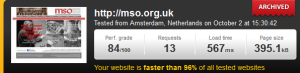 mso.org.uk testing results