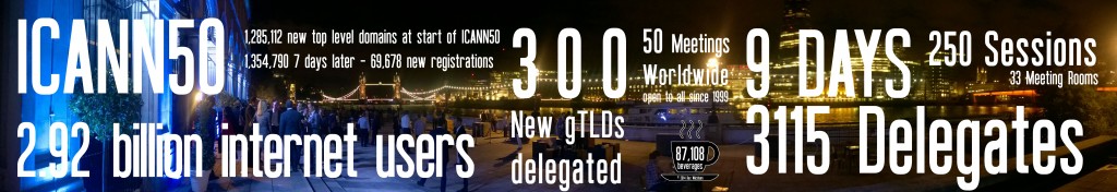 icann50-by-the-numbers