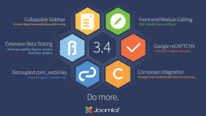 joomla34graphic